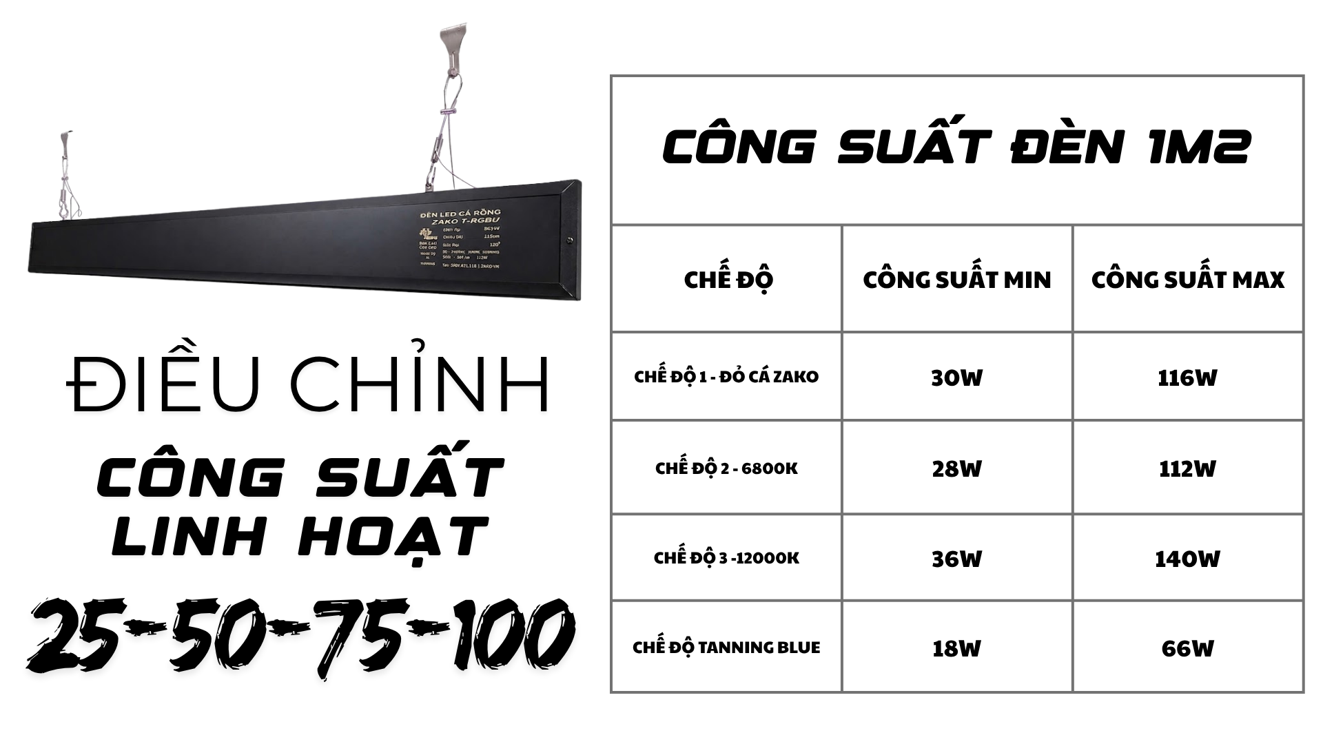 Đèn led cá rồng zako t rgbu 4 dãy ( dòng nâng cấp 5in1)